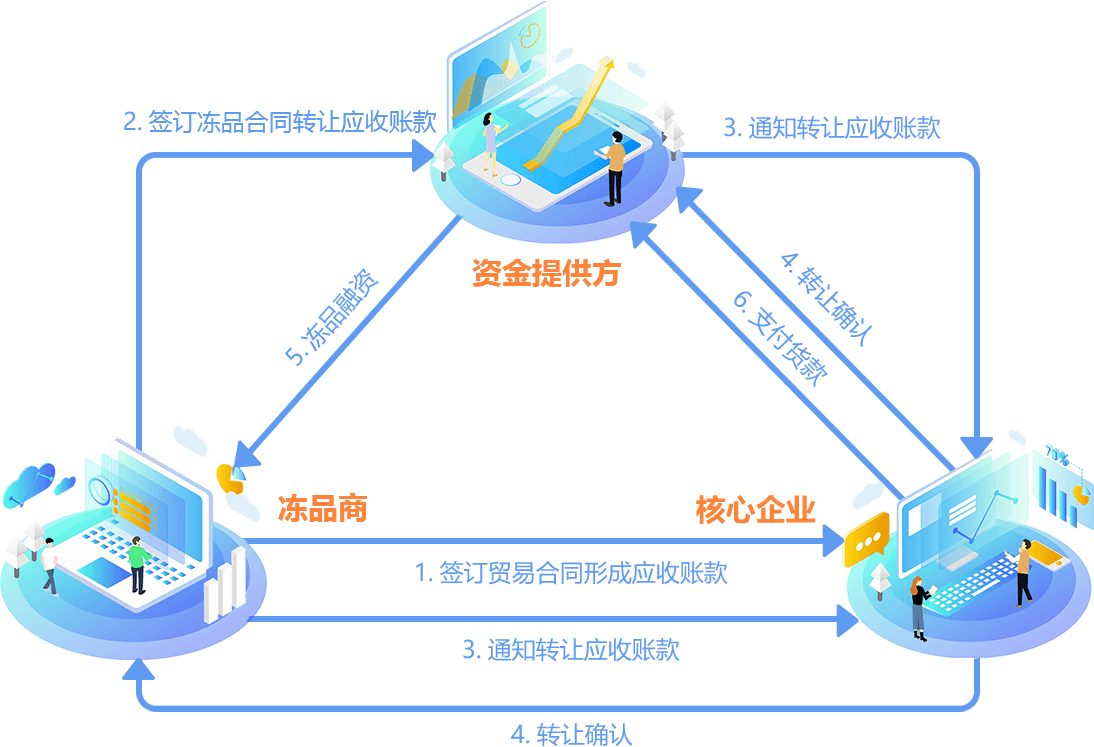 门诊管理系统票据设置_门诊票据清单_门诊票据发票