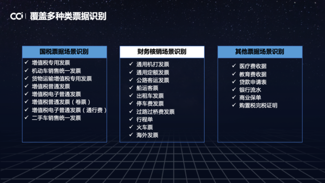 门诊票据发票_门诊管理系统票据设置_门诊票据清单