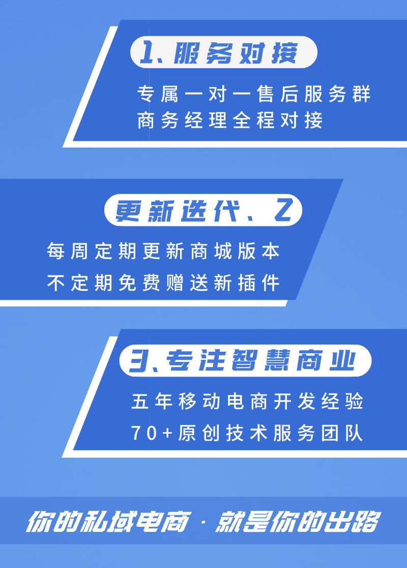 免费商城的模式是什么_商城用户的作用是什么_免费多用户商城系统