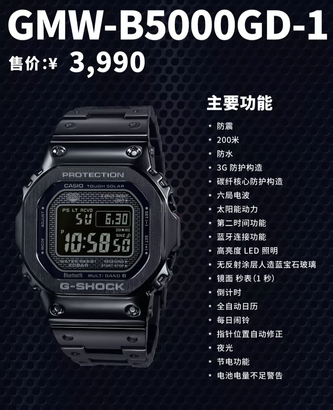 电子版毕业论文范文.doc_电子毕业论文怎么写_电子商城毕业论文