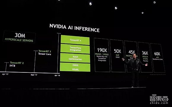 arm最强架构_最强的arm处理器_最强arm处理器