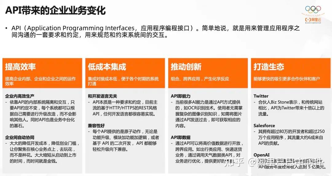 阿里云镜像站ubuntu_ubuntu阿里云镜像源_阿里云镜像centos