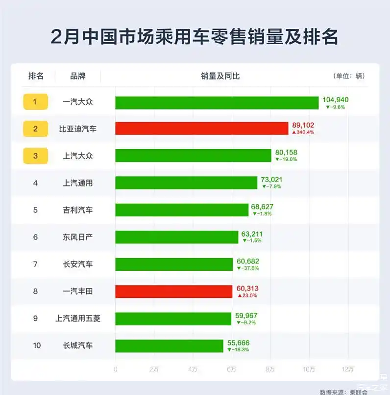 双机位_redhat oracle11g 双机_双机位旁边怎么帮忙搜题