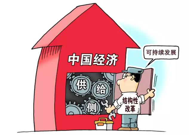 3s技术与土地_3s技术的发展_3s技术