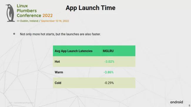 笔记本安装flash坏处_笔记本安装chromeos_笔记本安装chromeos