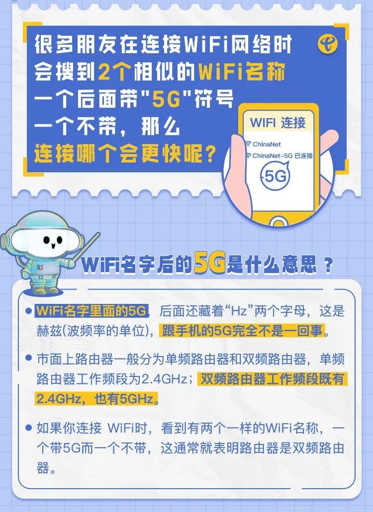 网速怎么叠加_wifi信号合并叠加网速_多个wifi合并网速增加