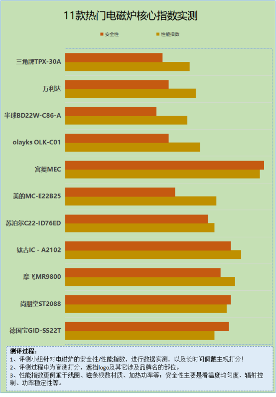 联想windows7激活-普通电脑用户分享联想 Windows7 激活的冒险经历，你也遇到过吗？