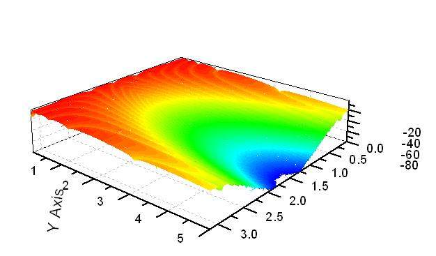 典型的攻击原理_cgi攻击原理_loic攻击原理