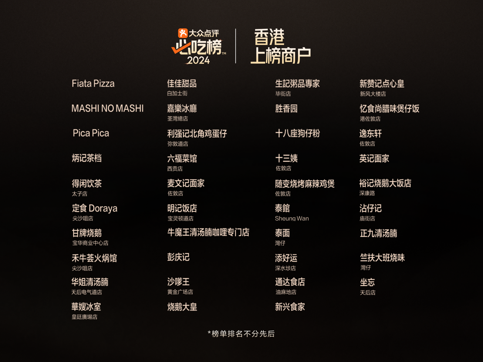 省是什么结构_省是什么偏旁_411是哪个省