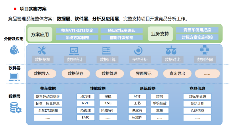 积分系统竞品分析报告-积分系统大揭秘：A 平台温暖持续，B 平台惊喜不断，你更爱哪个？