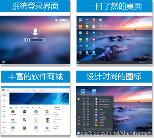 操作系统软件产品id-操作系统软件产品 ID 大揭秘：WindowsXP、MacOS、Linux 各