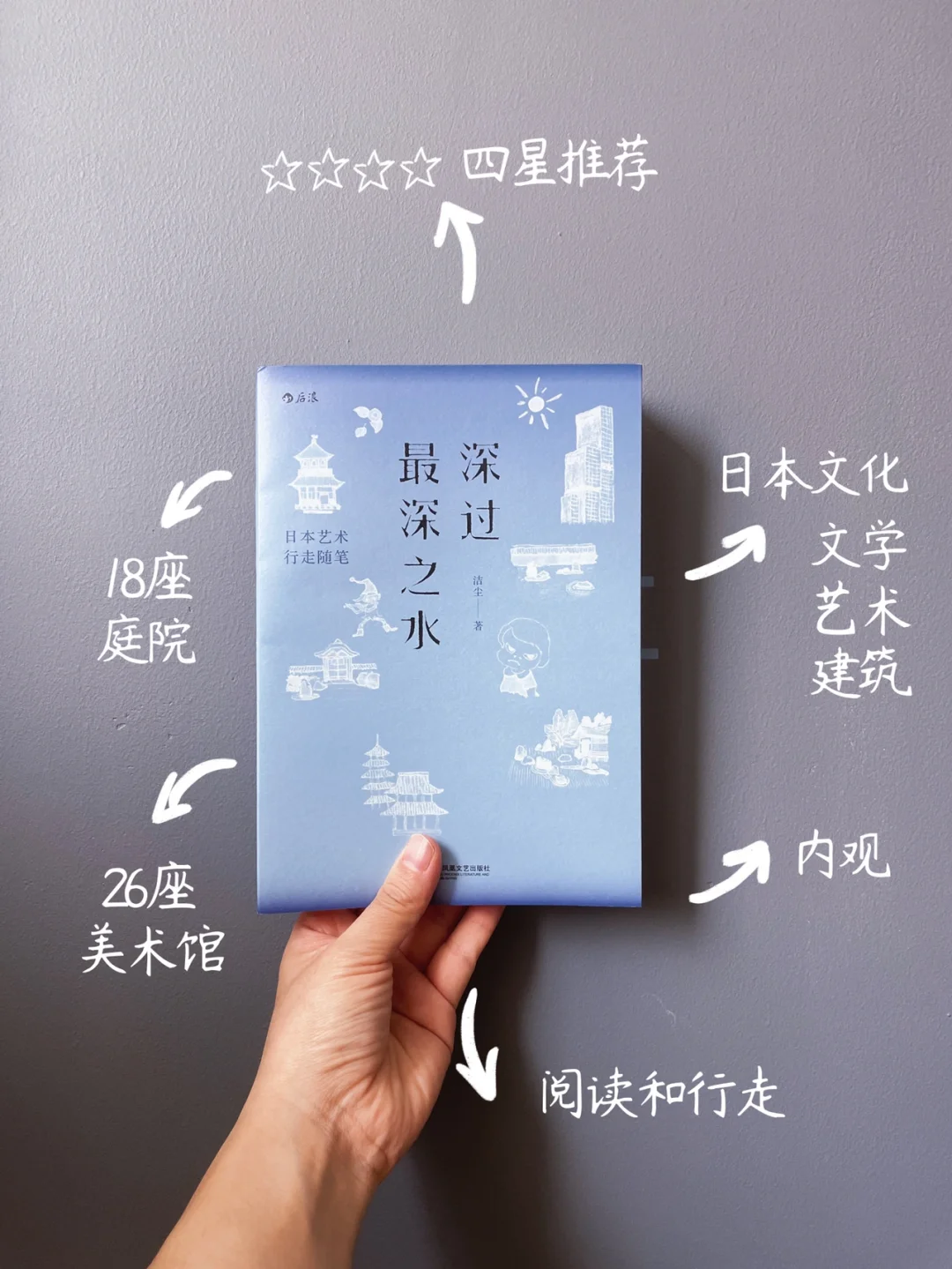 图书馆读者服务岗_图书馆读者证账号是什么_图书馆读者