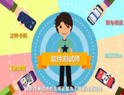 安卓系统软件工程师_安卓工程师要学什么_安卓工程师怎么样