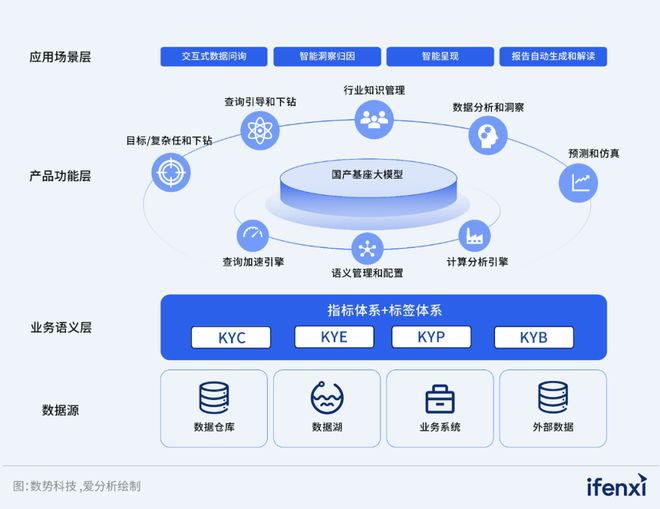 oracle 12c 价格_价格治安岗亭_价格保安岗亭