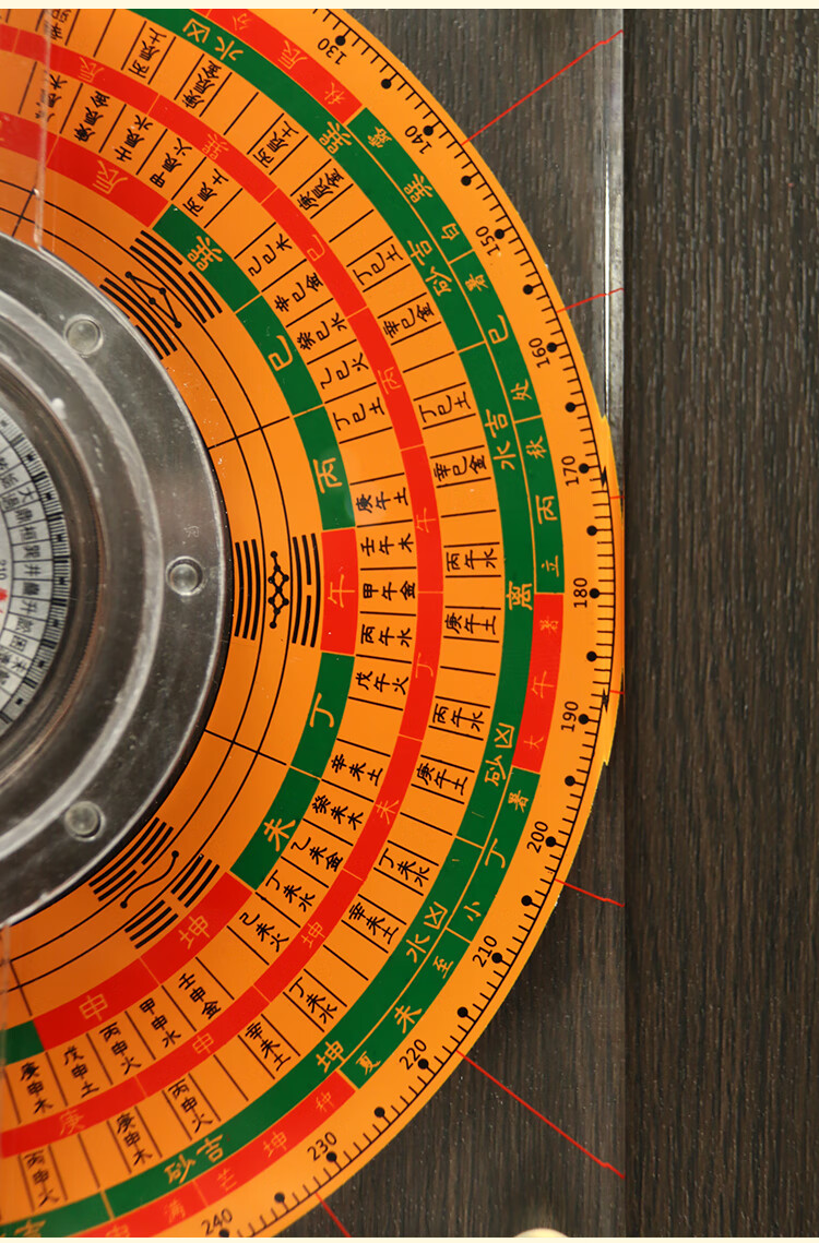 精度评价指标_ecognition精度评价_精度评价指标有哪些
