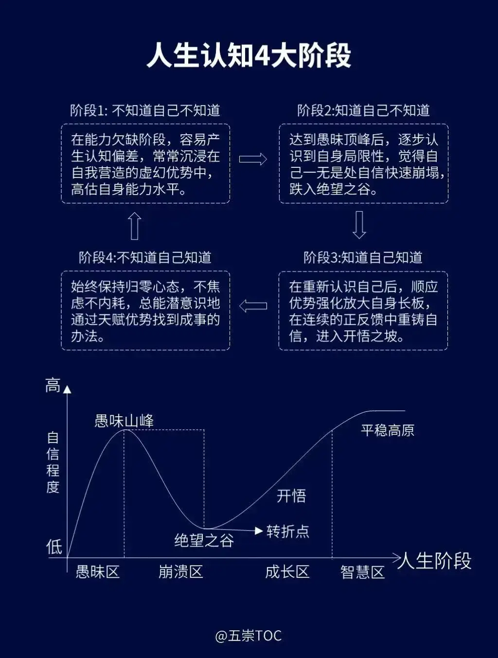 工具下载速度快教学反思_工具下载安装_x windows 工具下载
