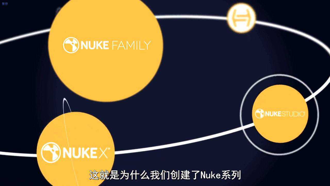 视频输出接口_nuke怎么输出视频_视频输出格式