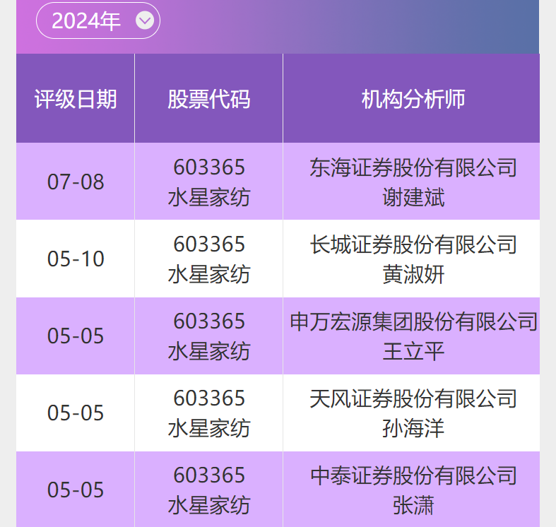 unformat4.0 注册码-Unformat4.0 注册码：数据恢复的魔法棒，执着追求背后的故事