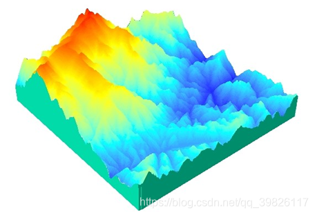 dbf转shp_一般系统bmp转什么32位_arcscene工具怎么将bmp转为shp