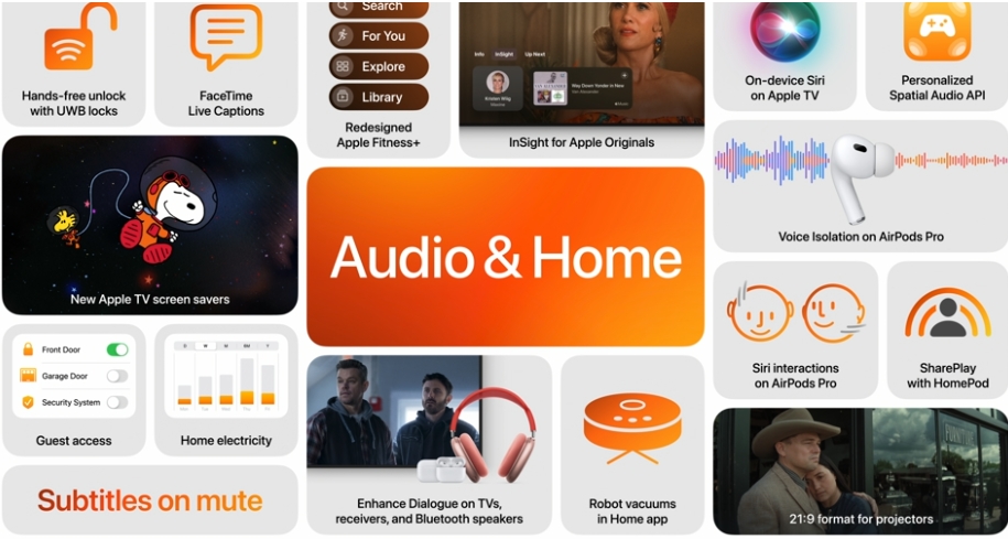 wwdc2024海报_中国医师节海报2024_奥运海报2024