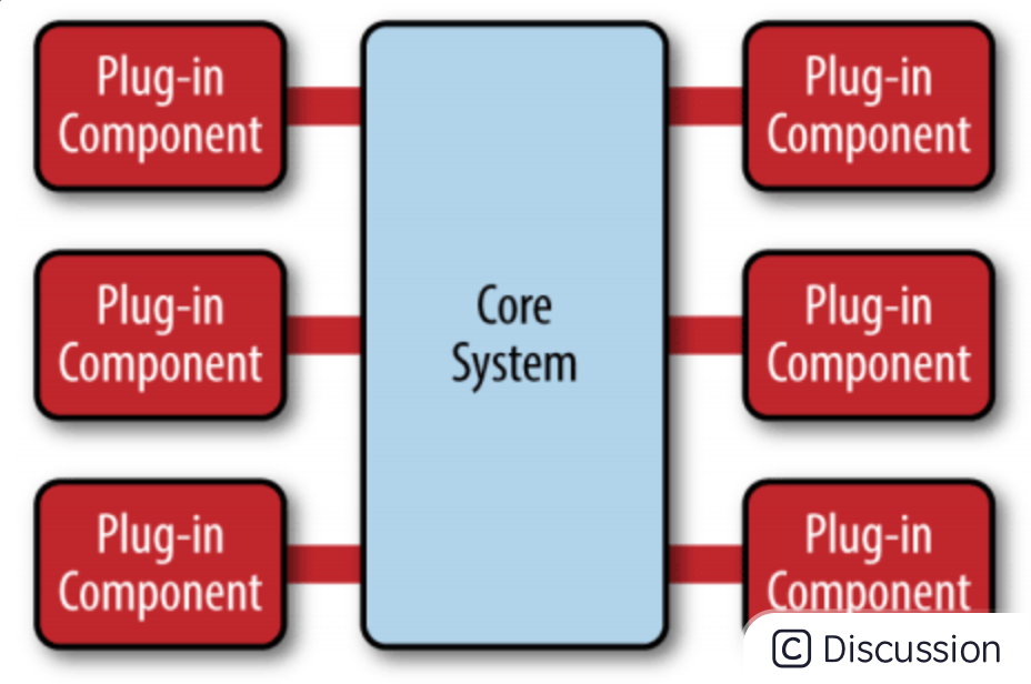 unix进程通信_通信进程代数ACP的应用_通信进程代数ACP怎么建模
