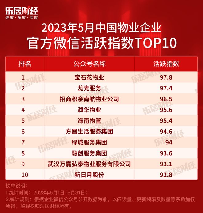 彩生活协同oa系统_协同平台app下载_协同通信官方下载