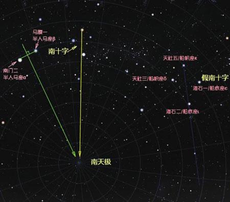 经纬度投影坐标_坐标系投影_wgs84坐标系经纬度投影