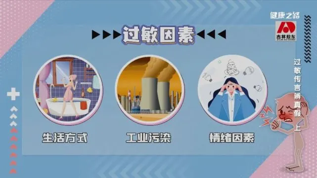 健康之路胃病视频全集：胃病患者的福音，助你战胜胃病