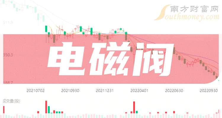 双电控电磁阀工作原理_电磁阀的控制电路_电磁阀控制阀门原理