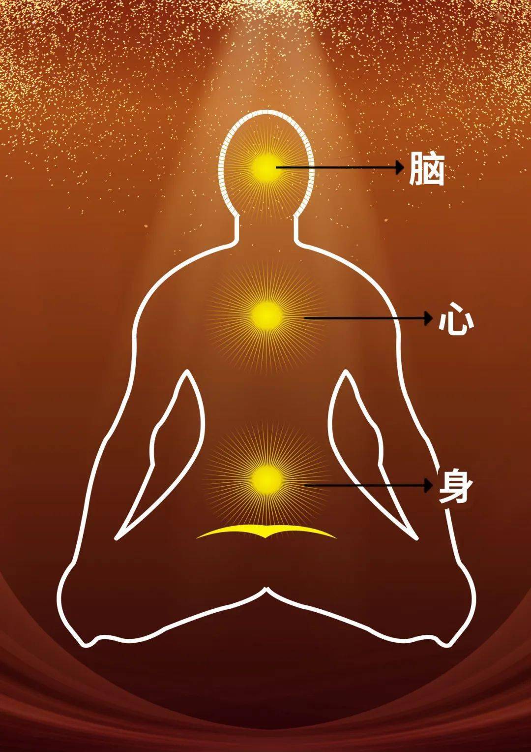 电控系统线路图_线路电控图系统有哪些_线路控制图画
