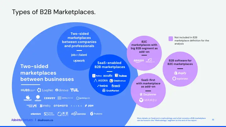 商务题库_电子商务解决方案考的填空题_商务英语填空题