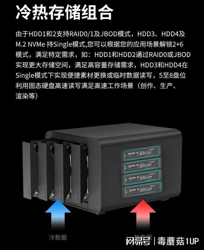 hddreg硬盘修复工具_hdd修复硬盘坏道_hdd硬盘修复教程