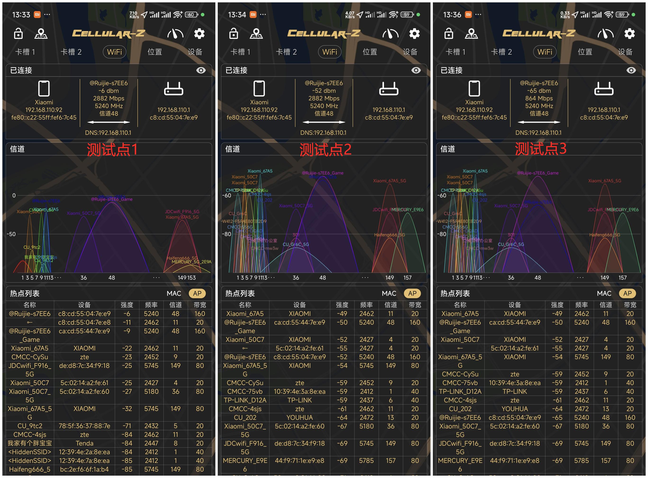 叠加宽带路由推荐_路由器 带宽叠加_支持带宽叠加的路由器