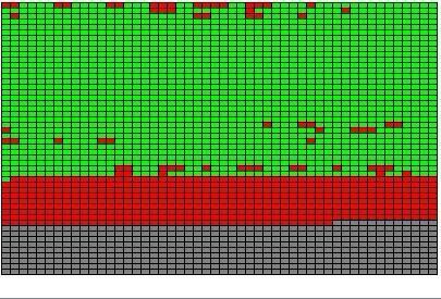 硬盘坏道蓝屏_蓝屏硬盘坏道导致会死机吗_硬盘坏道会导致蓝屏吗
