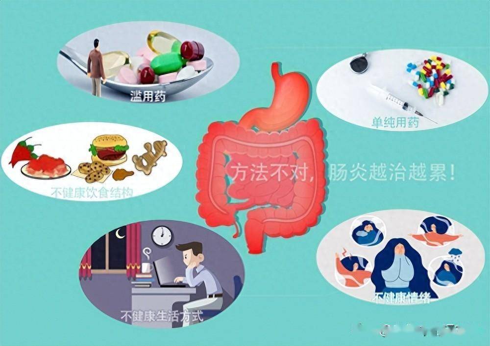 克罗恩病吃肠炎宁会好转吗_克罗恩肠炎能活几年_克罗恩肠炎跟一般肠炎的区别