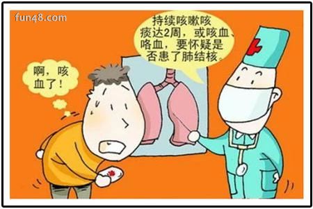 继发性肺结核注意什么-继发性肺结核的症状、治疗与防护，你了解多少？