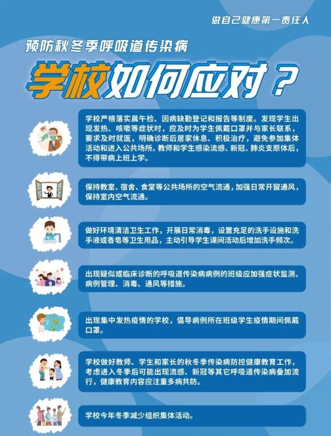 呼吸道合胞病毒病毒_呼吸道合胞病毒 用文明_呼吸合胞病毒会自愈吗