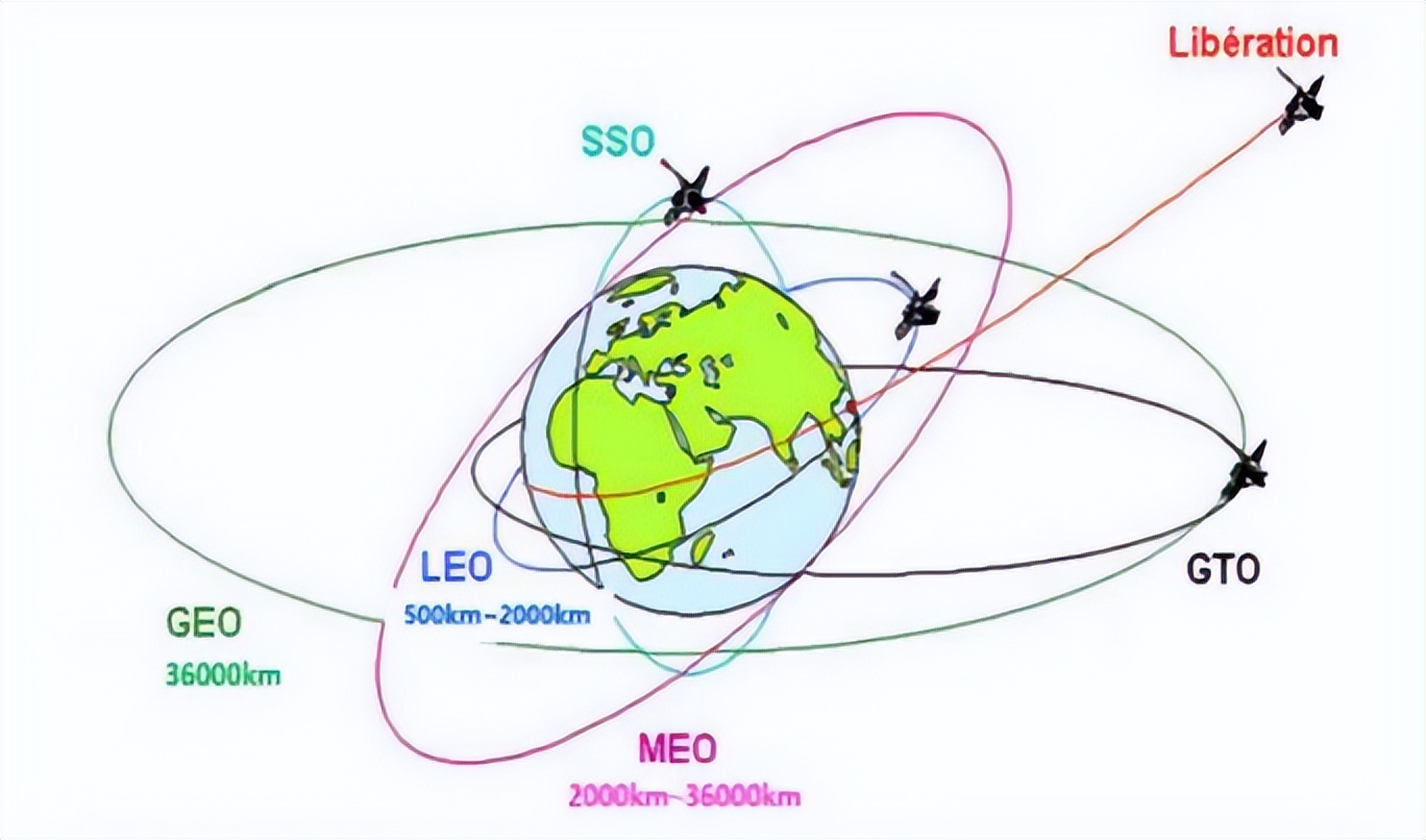 gps接收机基本工作原理_简述gps接收机的基本功能_相关接收机的基本原理