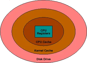 informixsql函数_informix字符串函数_informix 函数