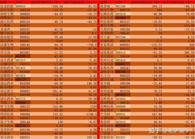 恒瑞 pd 1 授权_恒瑞pd1是仿制药还是原研药_恒瑞pd1产品
