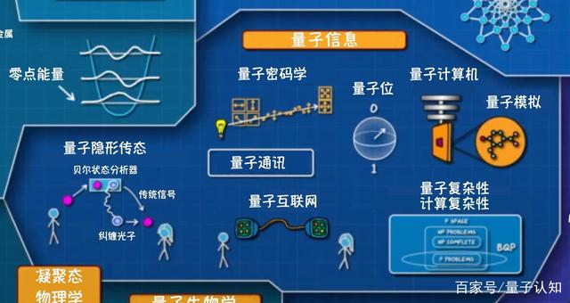 数组初始化为-1_6.03数组初始化为0_数组初始化为空