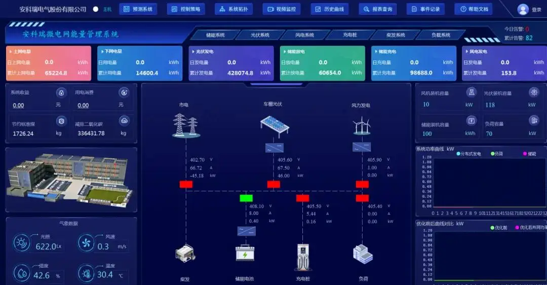 工业控制系统结构-工业控制系统：工厂背后的神秘力量，让生产变得井井有条
