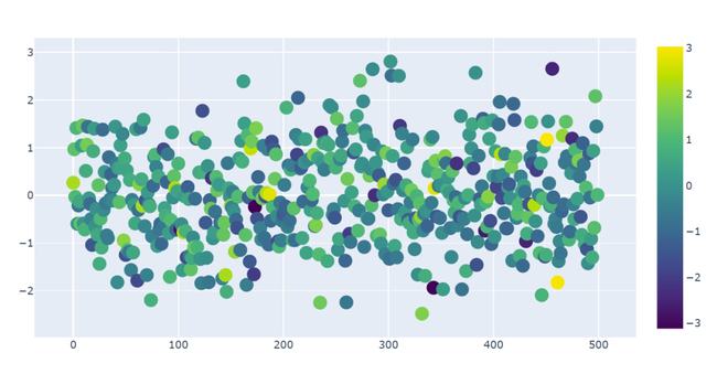 直方图匹配代码_直方图匹配 matlab_matlab直方图hist