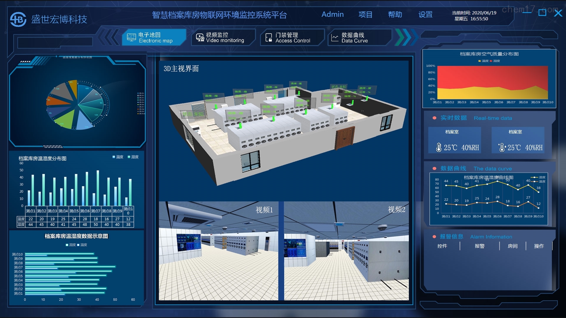 温度监控报警_监控室温度_监控中心温度