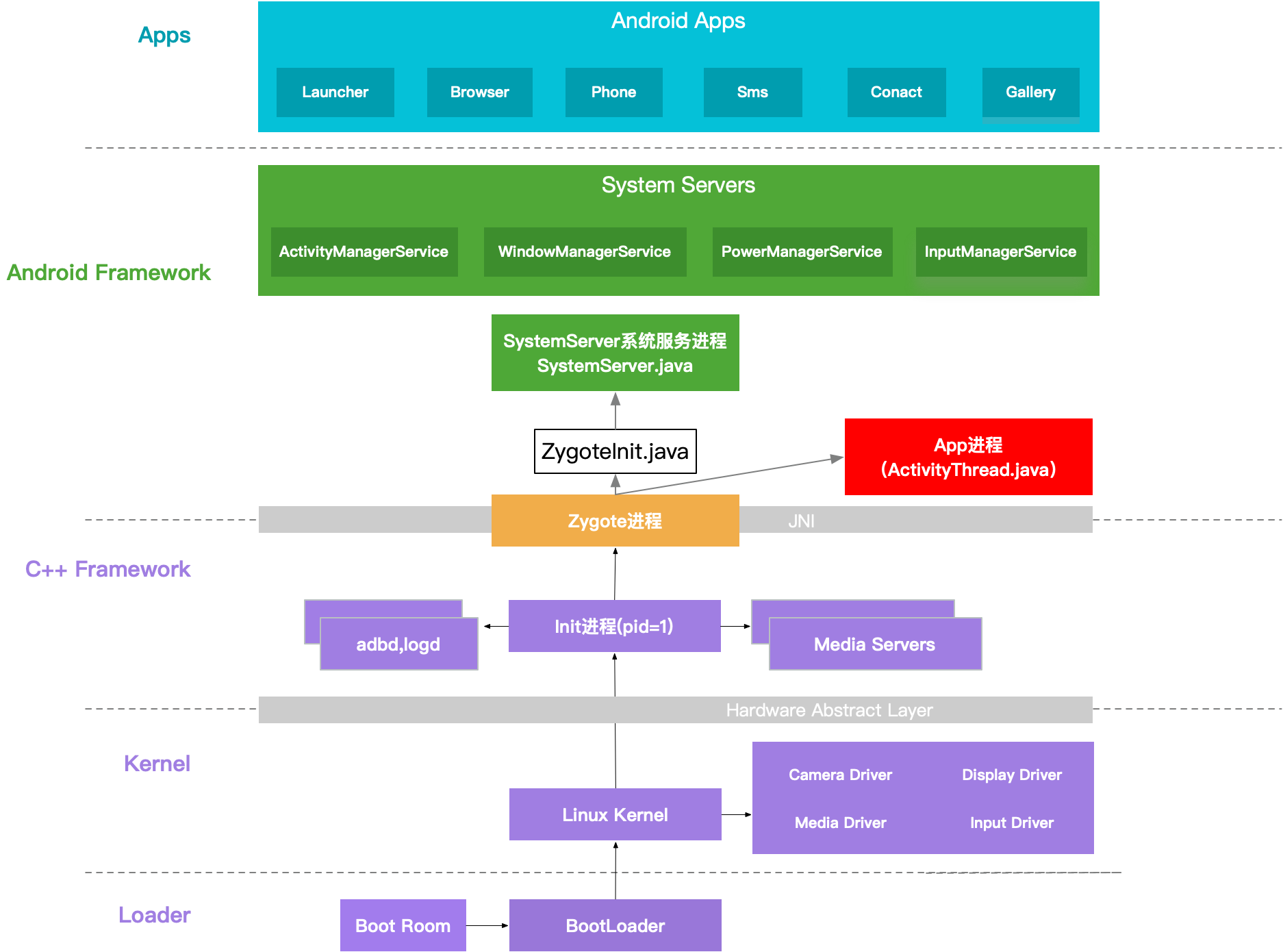 launcher.exe是什么意思_意思是谁发现的_意思是的英文