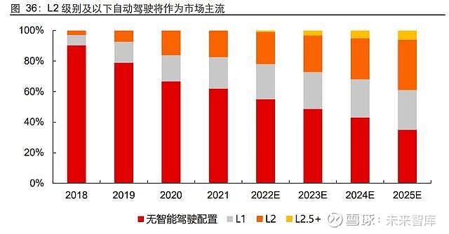 集中式控制系统：超级大脑，让生活更便捷，你知道吗？