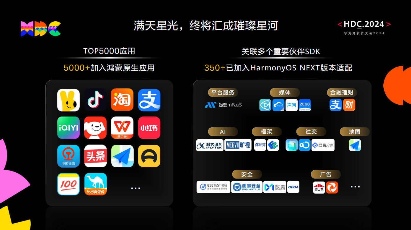 2024年不花钱的赚钱项目_花钱赚收益_赚钱项目2021