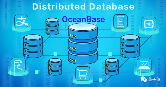 oracle网格计算-Oracle 网格计算：连接数据星辰，汇聚璀璨银河的超级英雄