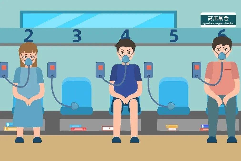 高压氧医学网_医学上的高压氧是干什么的_高压氧医学