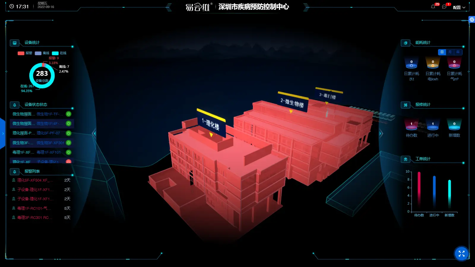 三方联动是指哪三方_第三方lims_三方联动